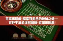 百家乐图解-探索百家乐的神秘之处—百种手法的详解图解-百家乐图解